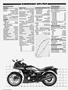Page: - 82 | Cycle World