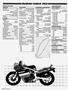 Page: - 40 | Cycle World