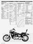Page: - 74 | Cycle World