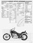 Page: - 43 | Cycle World