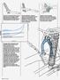 Page: - 68 | Cycle World