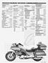 Page: - 55 | Cycle World