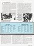 Page: - 63 | Cycle World