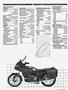 Page: - 33 | Cycle World
