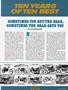 Page: - 43 | Cycle World