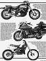 Page: - 43 | Cycle World
