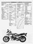 Page: - 40 | Cycle World
