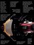 Page: - 74 | Cycle World