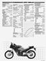 Page: - 61 | Cycle World