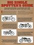 Page: - 46 | Cycle World
