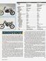 Page: - 56 | Cycle World