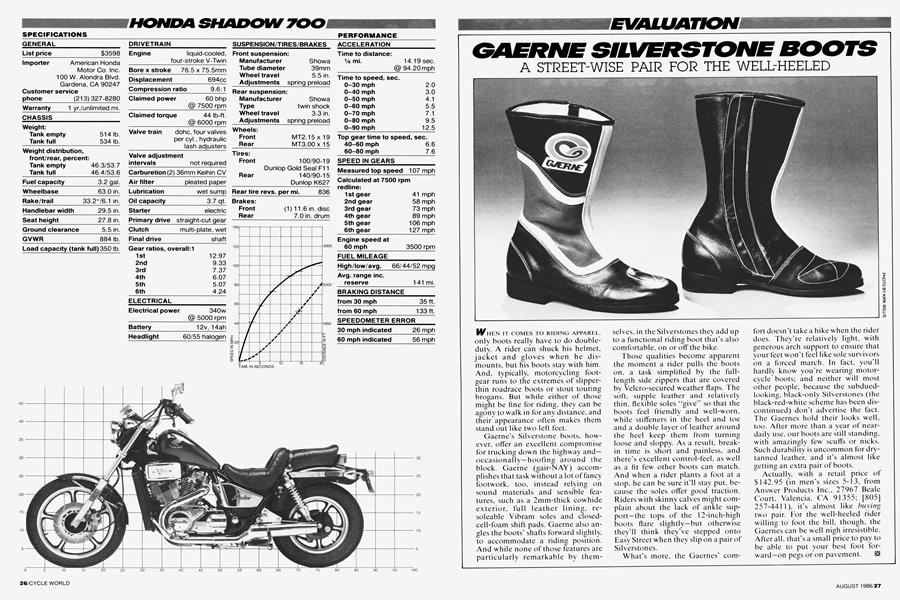 Gaerne Silverstone Boots