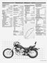 Page: - 35 | Cycle World