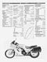 Page: - 55 | Cycle World