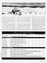 Page: - 55 | Cycle World