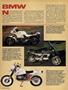 Page: - 42 | Cycle World