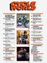 Page: - 3 | Cycle World