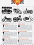 Page: - 37 | Cycle World