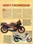 Page: - 70 | Cycle World
