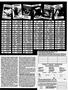 Page: - 19 | Cycle World