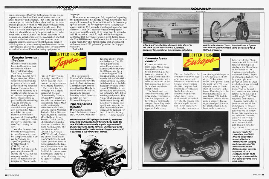 Letter From Japan | Cycle World | APRIL 1987