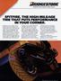 Page: - 85 | Cycle World