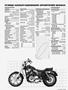 Page: - 29 | Cycle World