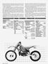 Page: - 42 | Cycle World