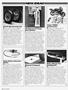 Page: - 18 | Cycle World