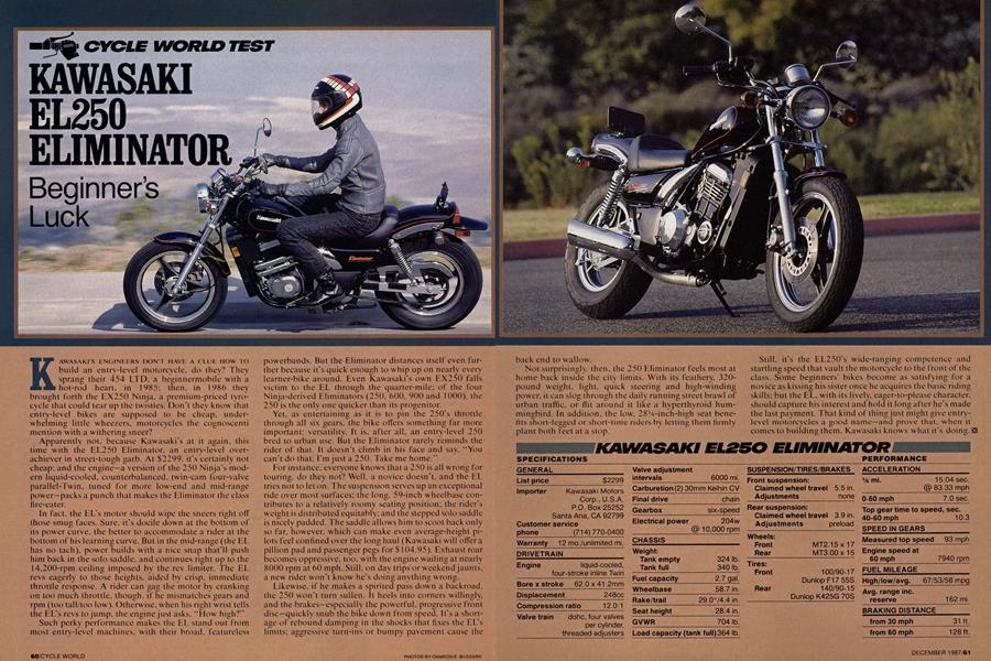 El250 Eliminator Cycle World DECEMBER 1987