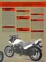 Page: - 55 | Cycle World