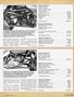 Page: - 53 | Cycle World