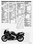 Page: - 55 | Cycle World