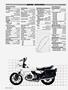 Page: - 46 | Cycle World