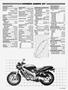Page: - 39 | Cycle World