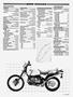 Page: - 33 | Cycle World