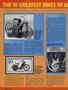 Page: - 40 | Cycle World