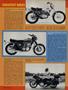 Page: - 42 | Cycle World