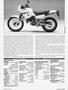 Page: - 39 | Cycle World