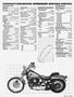 Page: - 75 | Cycle World