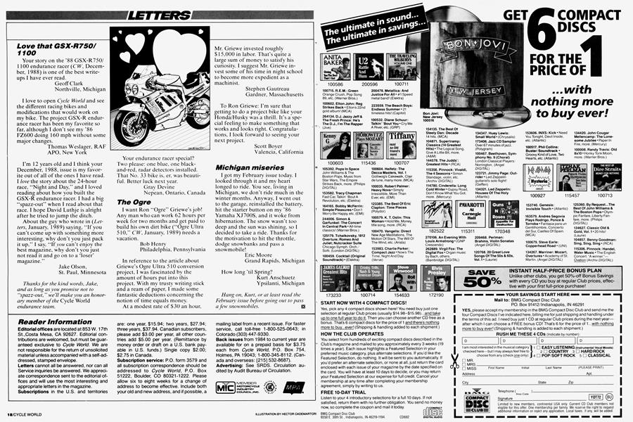 Letters | Cycle World | APRIL 1989