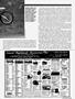 Page: - 63 | Cycle World
