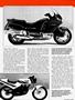 Page: - 29 | Cycle World