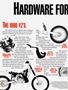 Page: - 54 | Cycle World