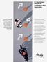 Page: - 57 | Cycle World