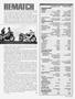 Page: - 51 | Cycle World