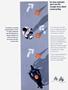 Page: - 74 | Cycle World