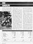 Page: - 54 | Cycle World