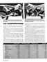 Page: - 58 | Cycle World