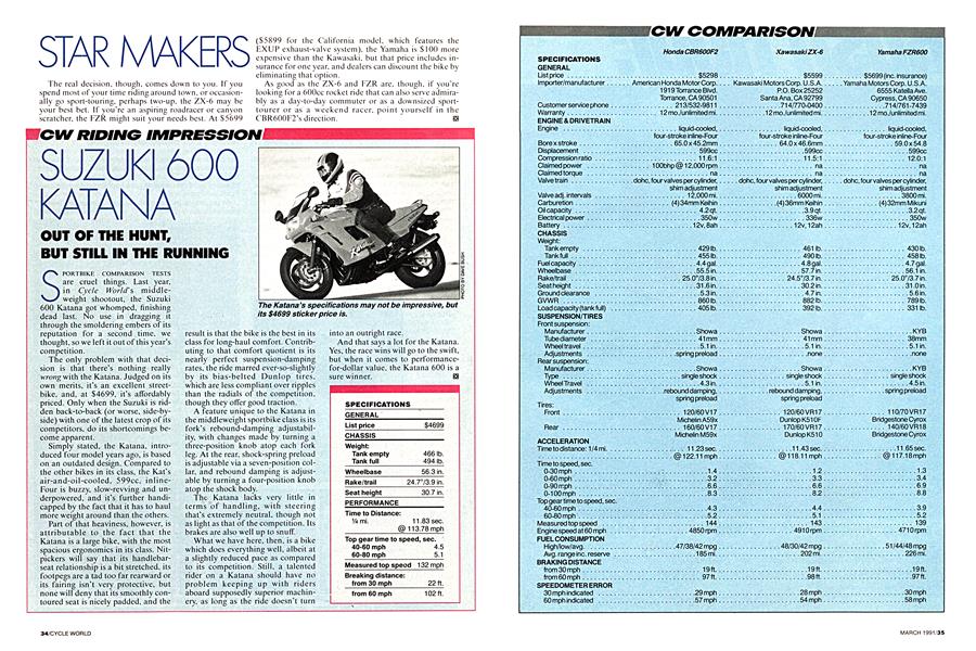 Suzuki 600 Katana